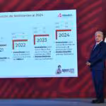 Pemex-2