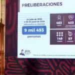 rosa_icela_rodriguez_