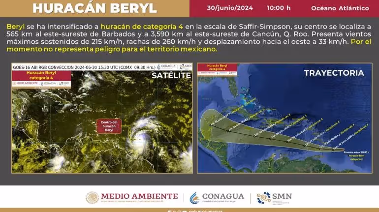 beryl-categoria-4-quintana-roo